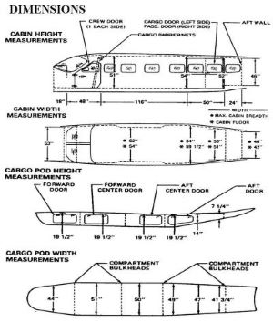 Diagram of cargo hold dimension on C208B